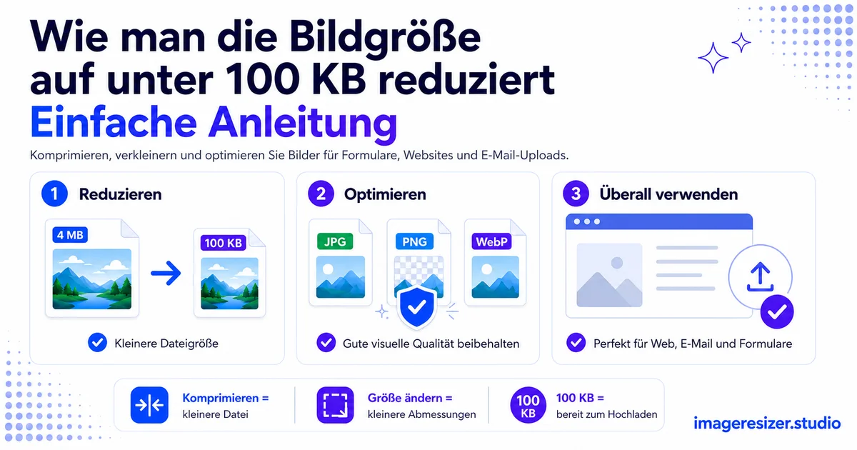 Wie man die Bildgröße auf unter 100 KB reduziert (Einfache Anleitung)