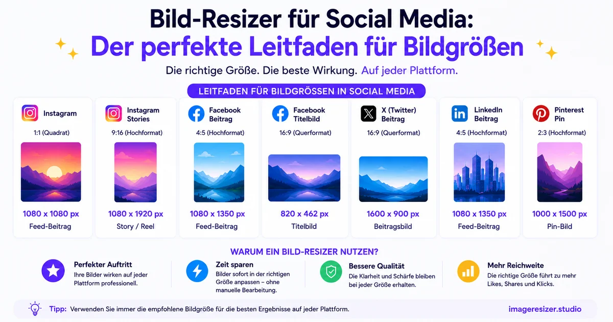 Bild-Resizer für Social Media: Der perfekte Leitfaden für Bildgrößen