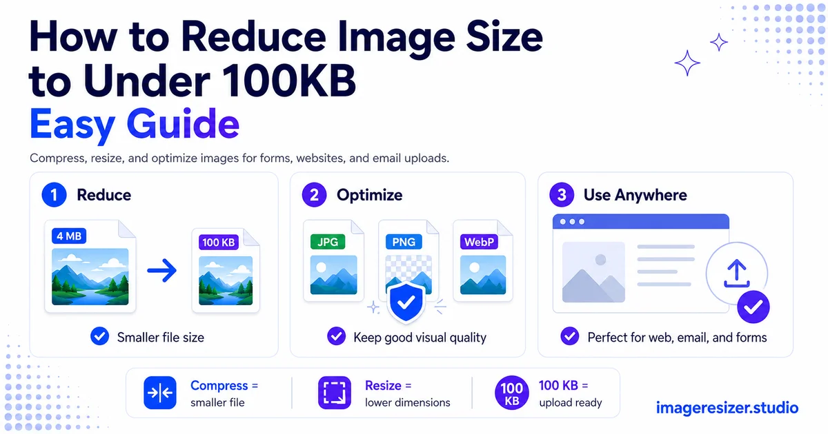 How to Reduce Image Size to Under 100KB (Easy Guide)