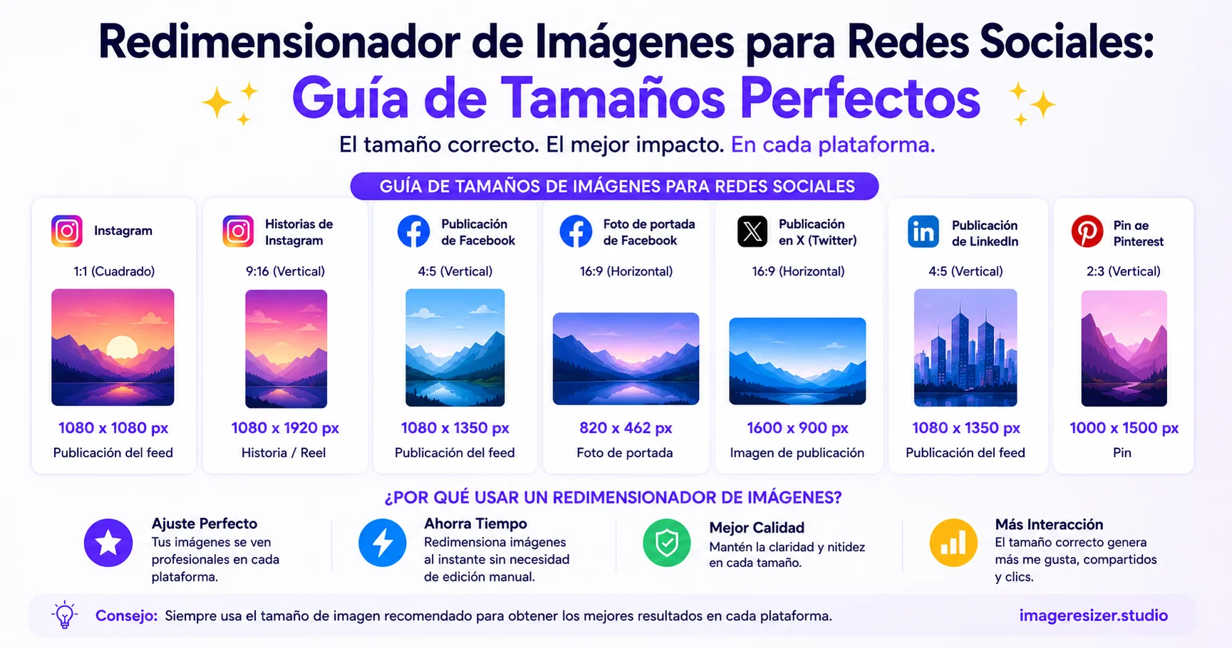 Redimensionneur d'Images pour les Réseaux Sociaux : Guide des Tailles Parfaites