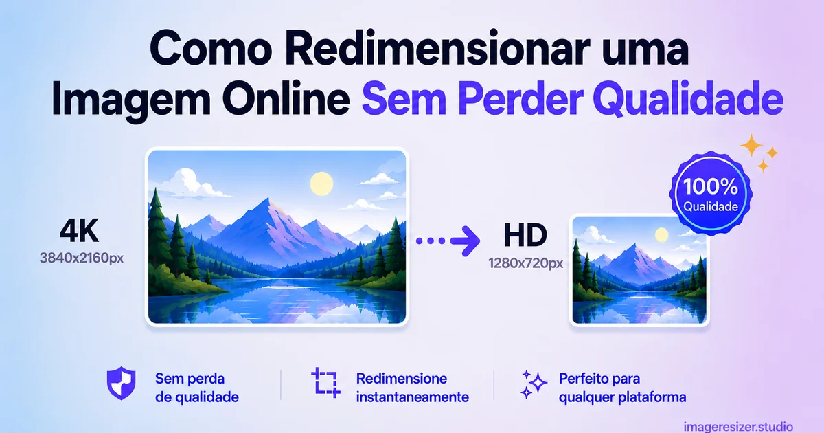 Como Redimensionar uma Imagem Online Sem Perder Qualidade