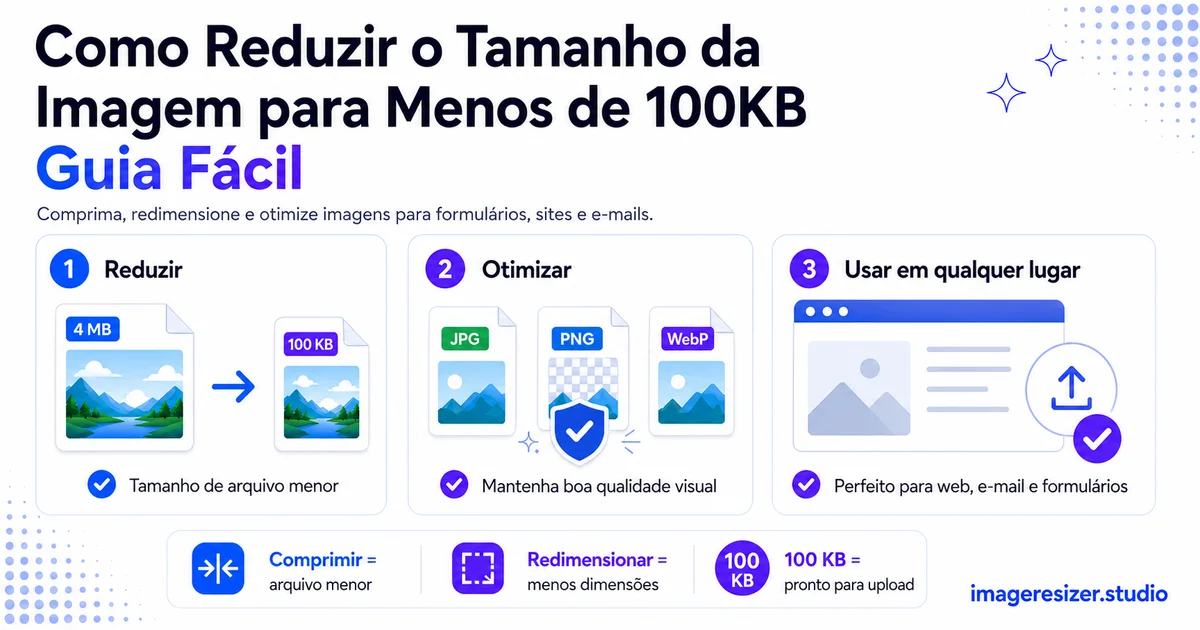 Como Reduzir o Tamanho da Imagem para Menos de 100KB (Guia Fácil)