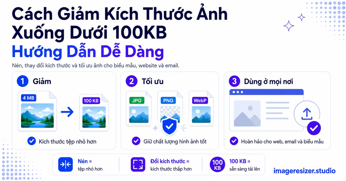 Cách Giảm Kích Thước Ảnh Xuống Dưới 100KB (Hướng Dẫn Dễ Dàng)